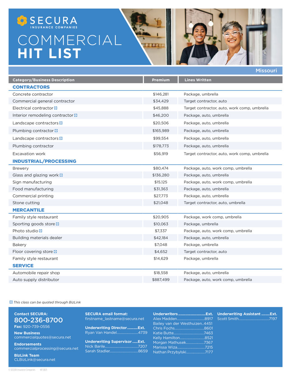 SECURA Missouri Commercial Hit List